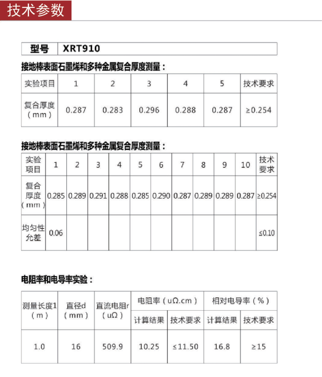 050914470185_0宣传册-0604_28.jpeg