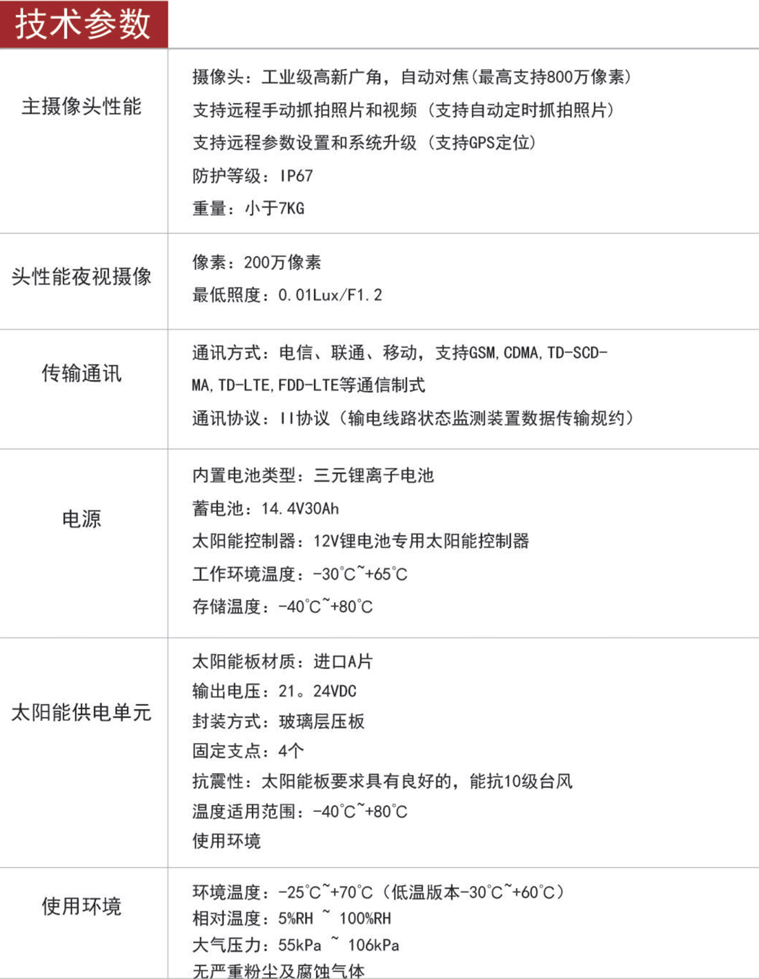 050914470185_0宣传册-0604_19.jpeg