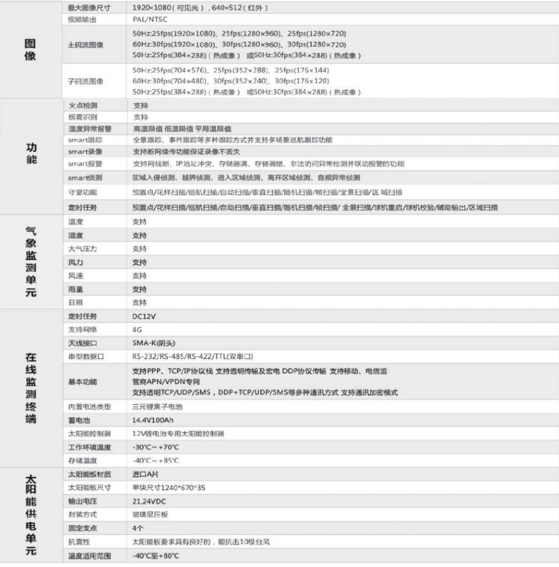 050914470185_0宣传册-0604_17.jpeg